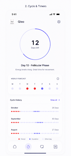 Qleo Cycle Tracking